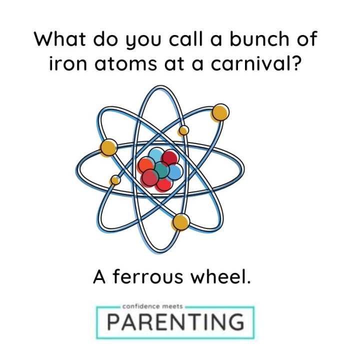 Science Jokes for kids Science Jokes for kids